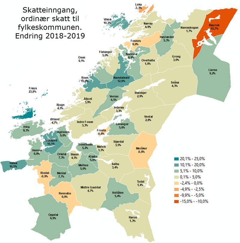 Skatteinngang, ordinær skatt til fylkeskommune endring 2018-2019