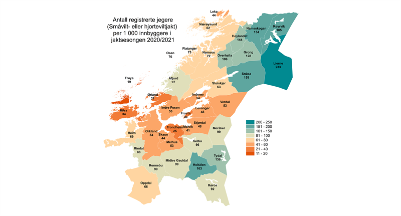 Antall registerte jegere per 1000 innbygere- 2020-2021