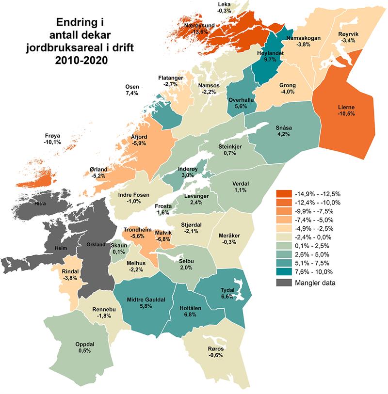 Endring i antall dekar jordbruksareal i drift 2010-2020