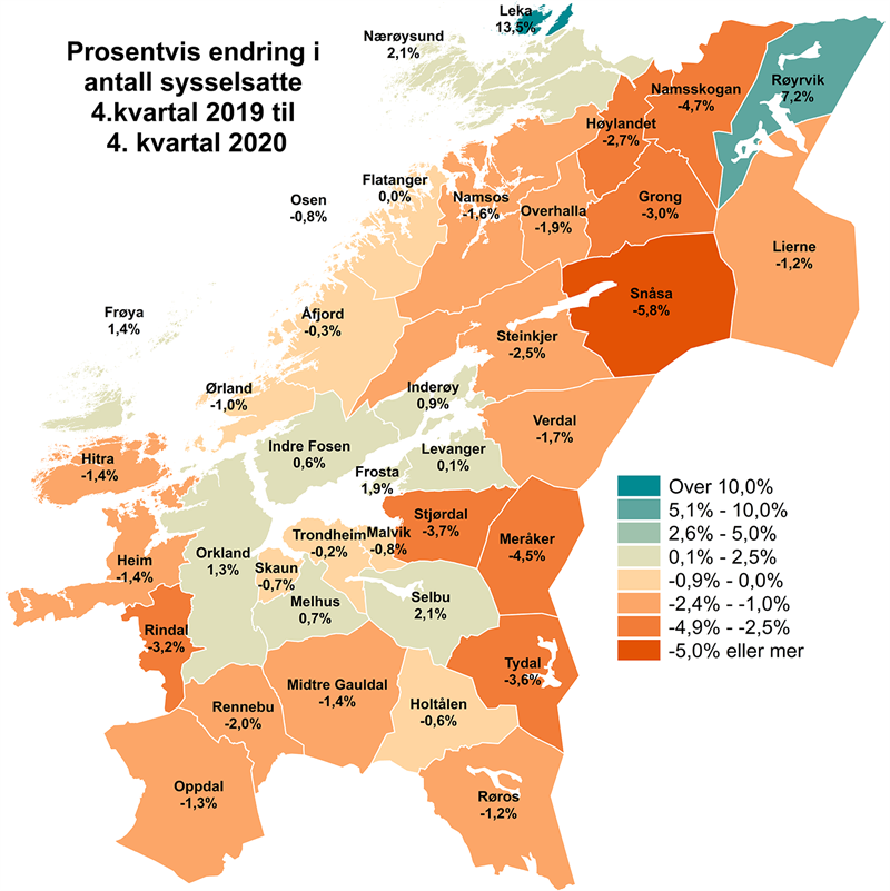 Prosentvis endring i antall sysselsatte 4.kvartal 2019 til 4. kvartal 2020