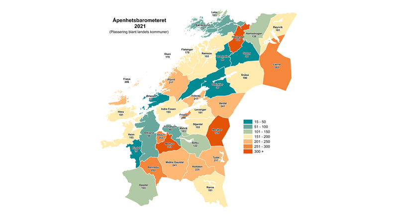 Åpenhetsbarometeret 2021 - plassering