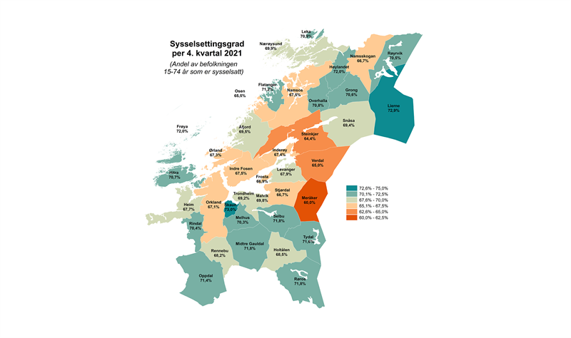 Sysselsettingsgrad per 4. kvartal 2021