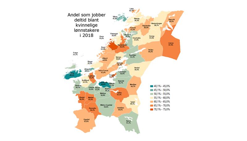 Andel som jobber deltid blant kvinnelige lønnstakere i 2018