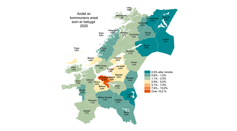 Andel av kommunens areal som er bebygd - 2020