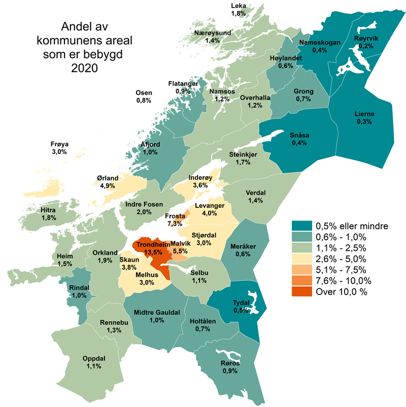 Andel av kommunens areal som er bebygd - 2020