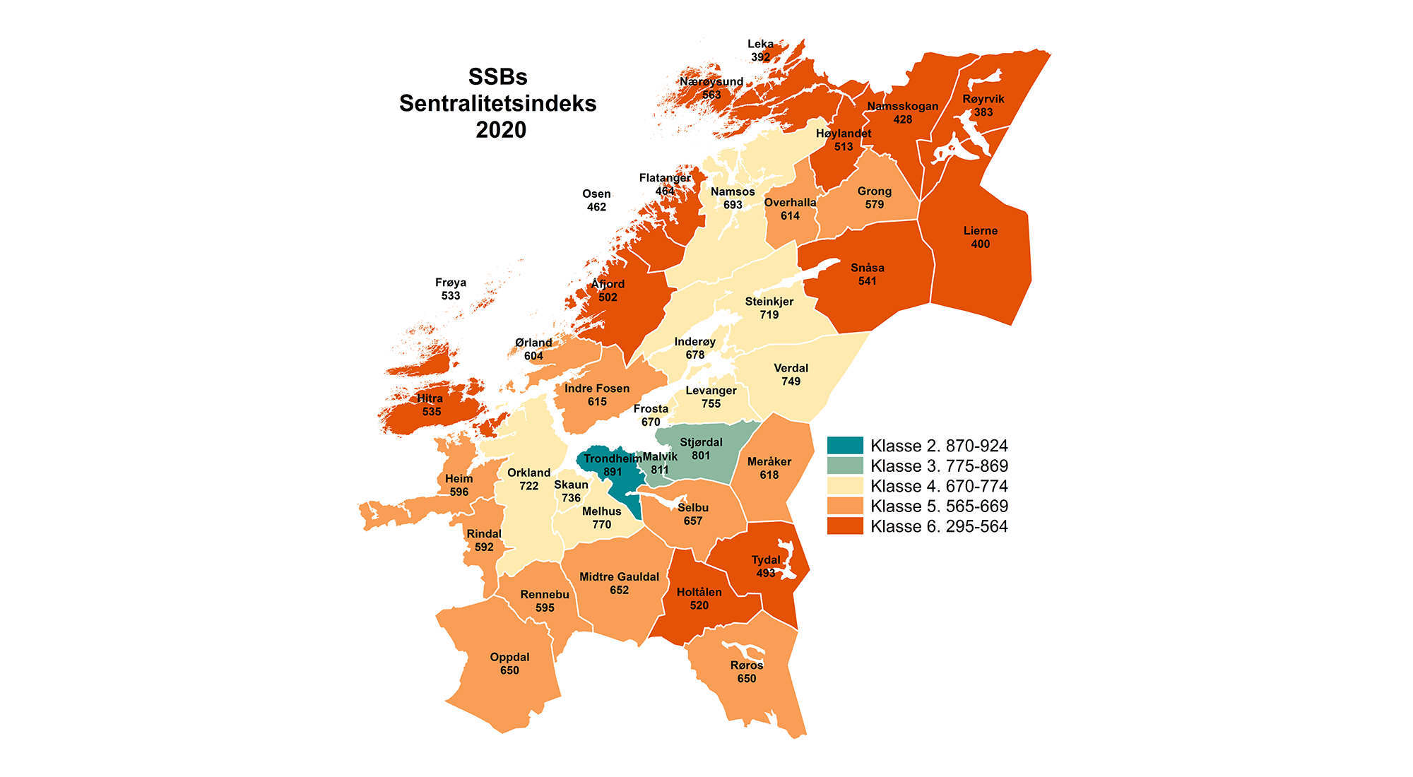 Faktafredag - SSBs Sentralitetsindeks 2020 - Trøndelag Fylkeskommune