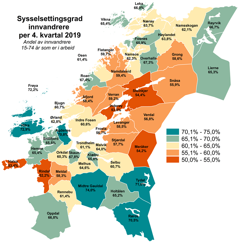 Sysselsettingsgrad Innvandrere per 4. kvartal 2019