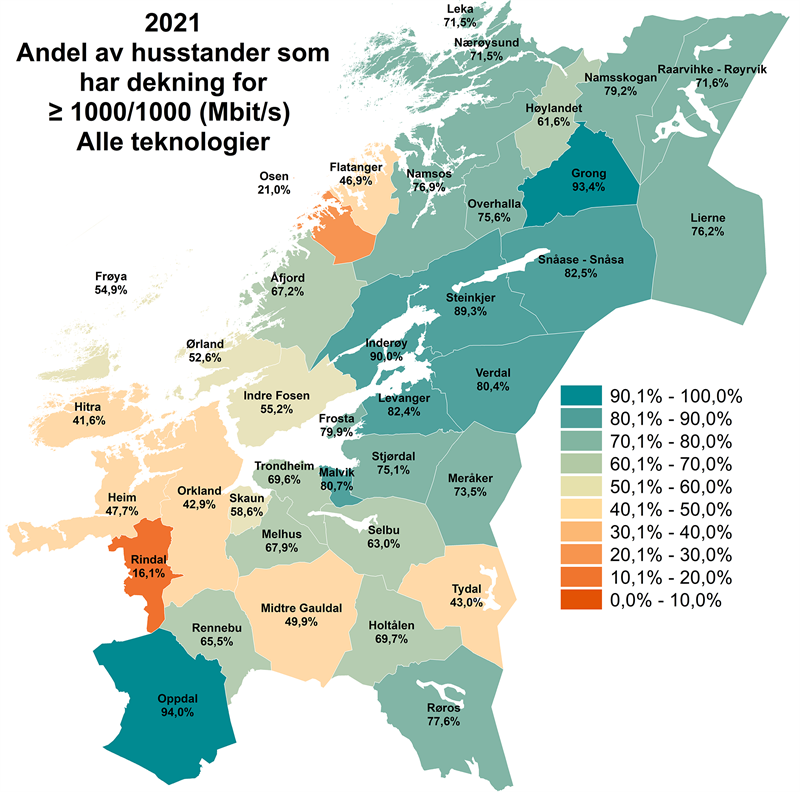 Bredbåndsdekning  2021 - 1 000 mbits