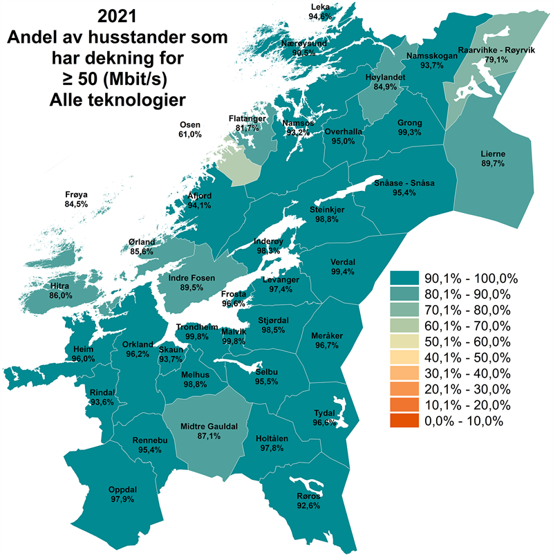 Bredbåndsdekning  2021 - 50 mbits