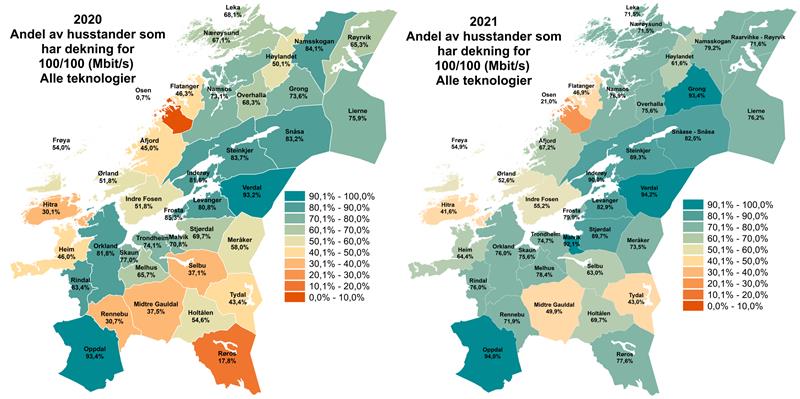 Bredbåndsdekning 2020 og 2021 - 100 mbits